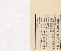 台灣輿圖藏品圖，第47張